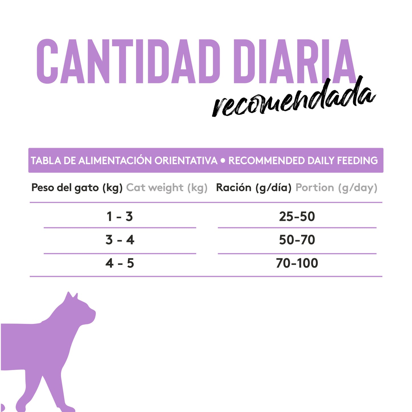 Dibaq Sense Cat Delicious_5