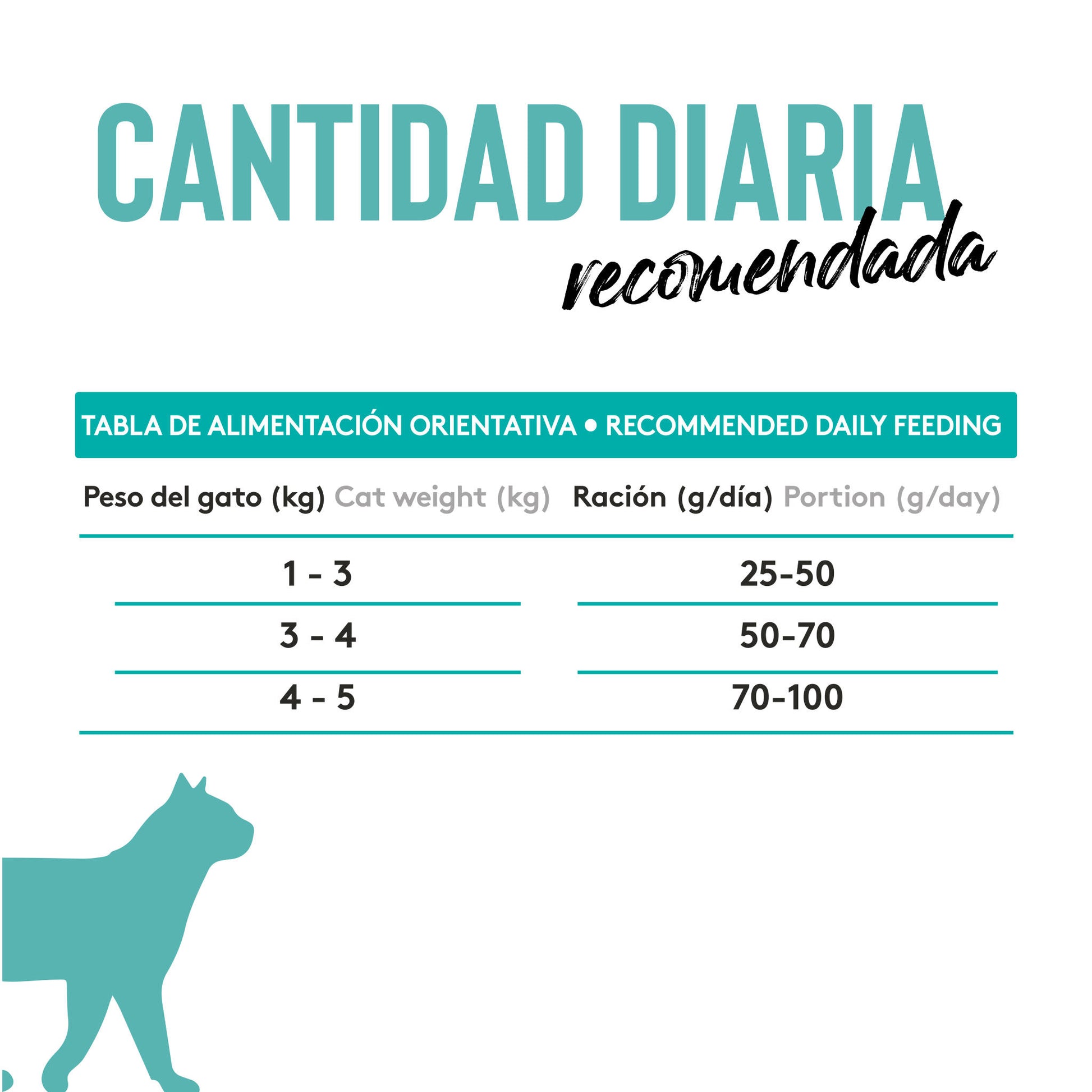 Dibaq Sense Cat Esterilizado_5