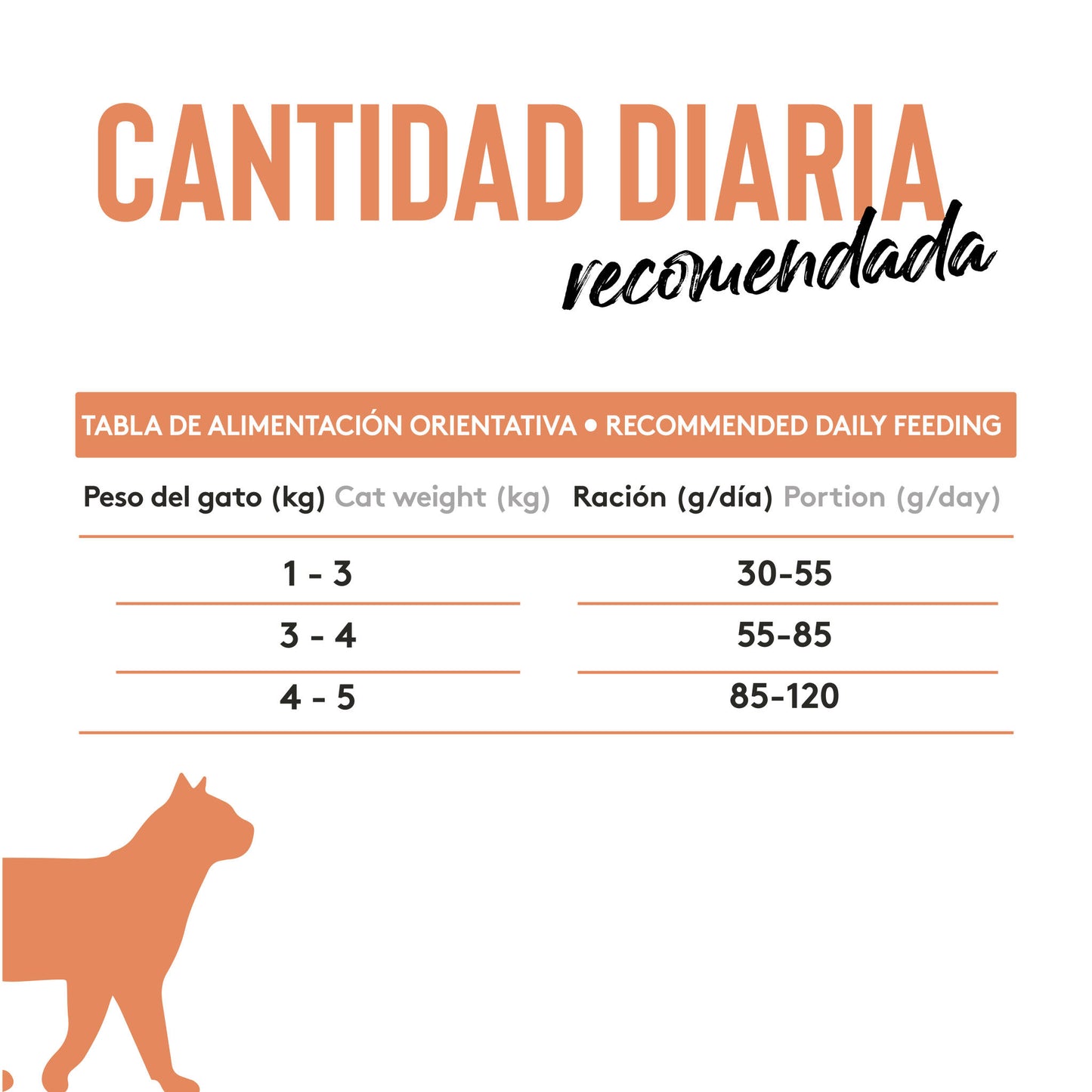 Dibaq Sense Grain Free Cat Urinary_5