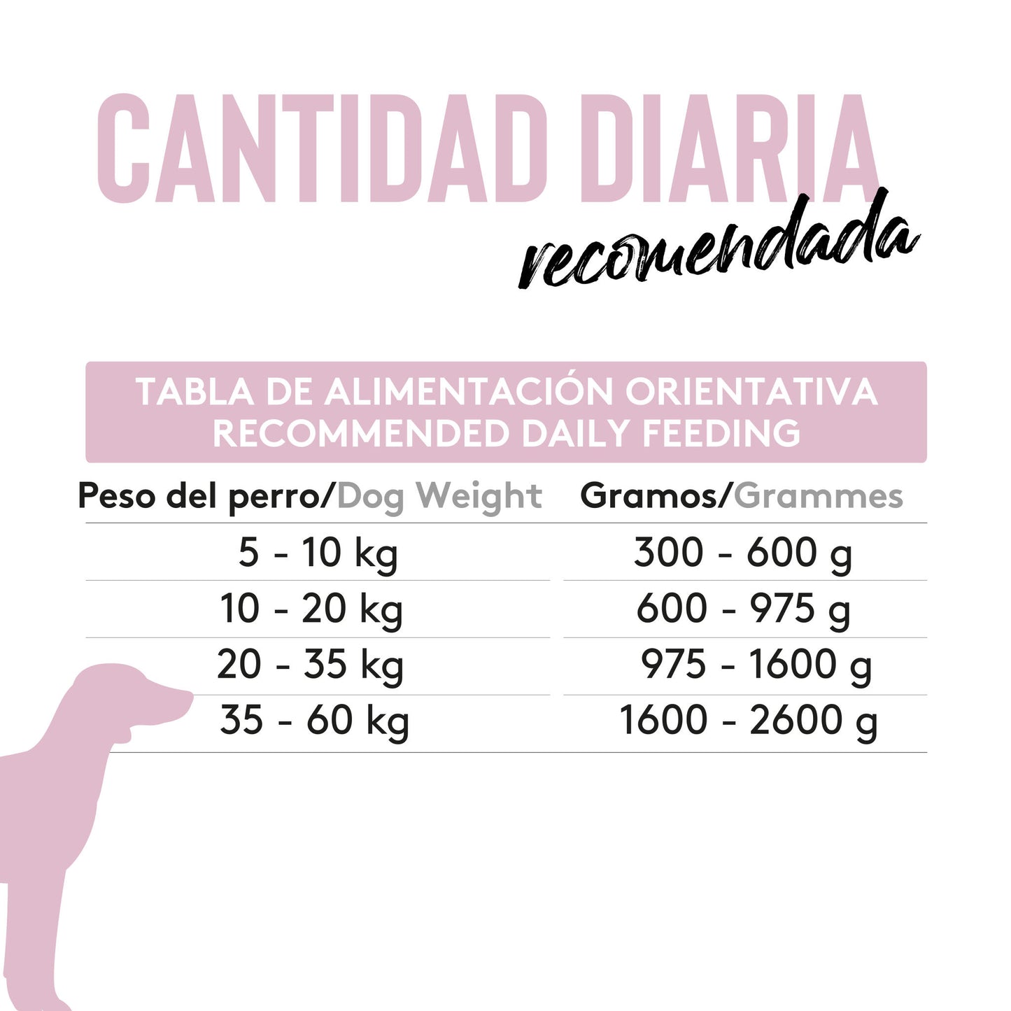 Dibaq Sense Lata Conejo Y Pavo 380 G_5
