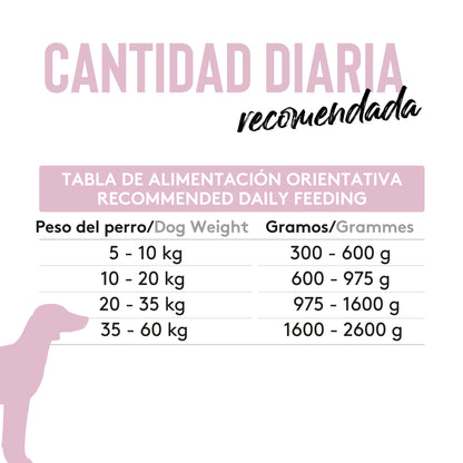 Dibaq Sense Lata Conejo Y Pavo 380 G_5