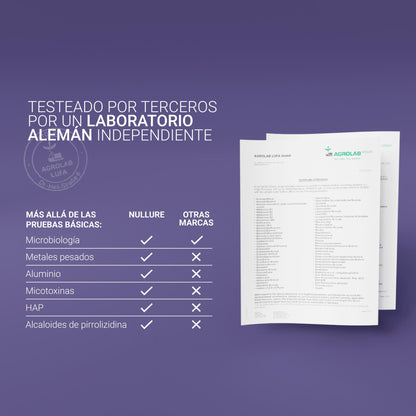 Extracto de Azafrán español affron® – estado de ánimo, estrés, ansiedad y sueño reparador (120 cápsulas)_4