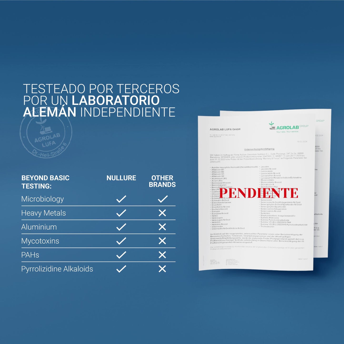 Fertilidad Masculina Con L-carnitina, Coq10 Y L-arginina – Recuento Y Motilidad Espermática  (60 Cápsulas)_4