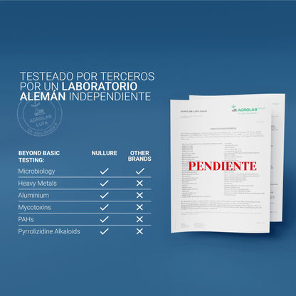Fertilidad Masculina Con L-carnitina, Coq10 Y L-arginina – Recuento Y Motilidad Espermática  (60 Cápsulas)_4