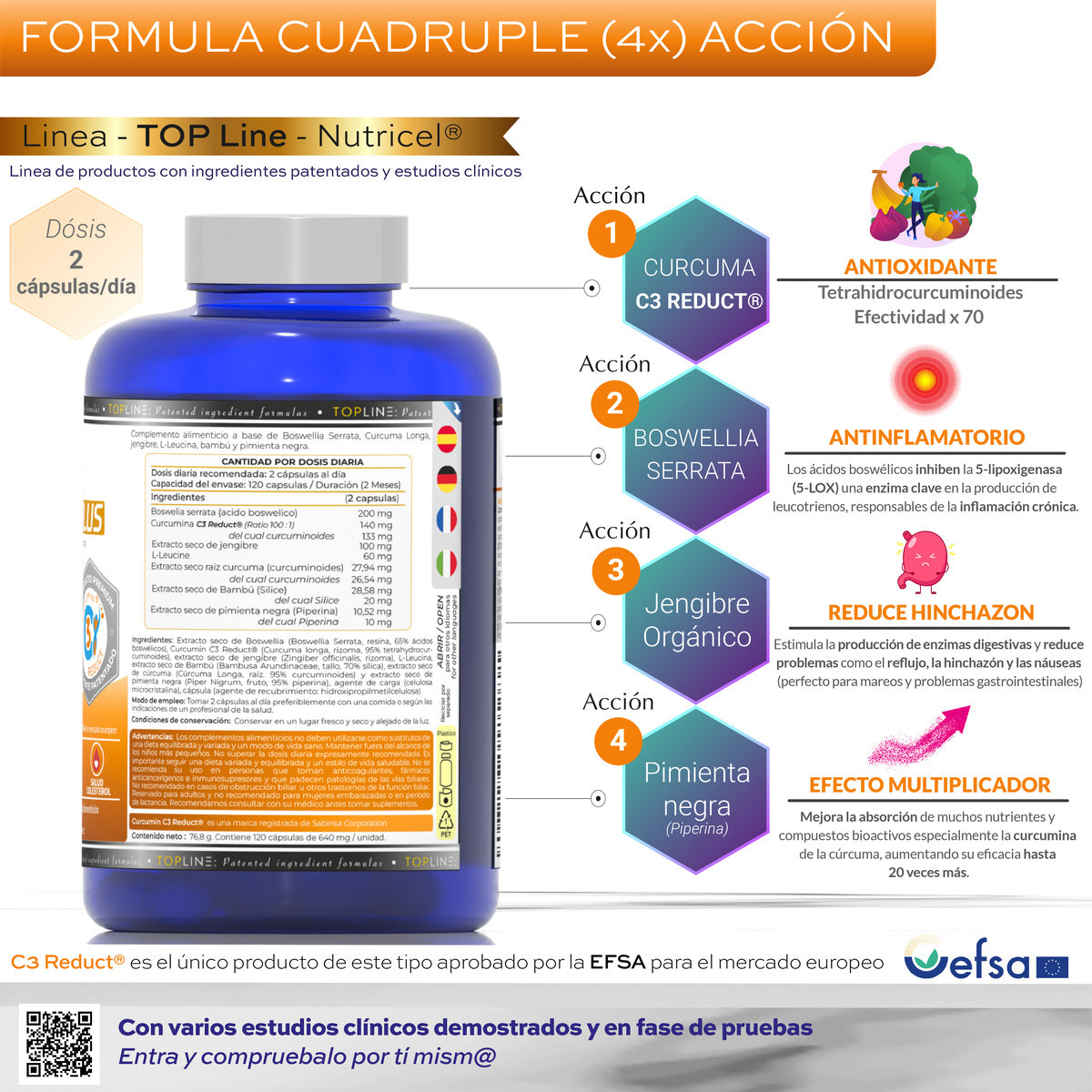 Cúrcuma C3 Plus con C3 Reduct® + Boswellia, Jengibre y Pimienta Nutricel 120 cápsulas