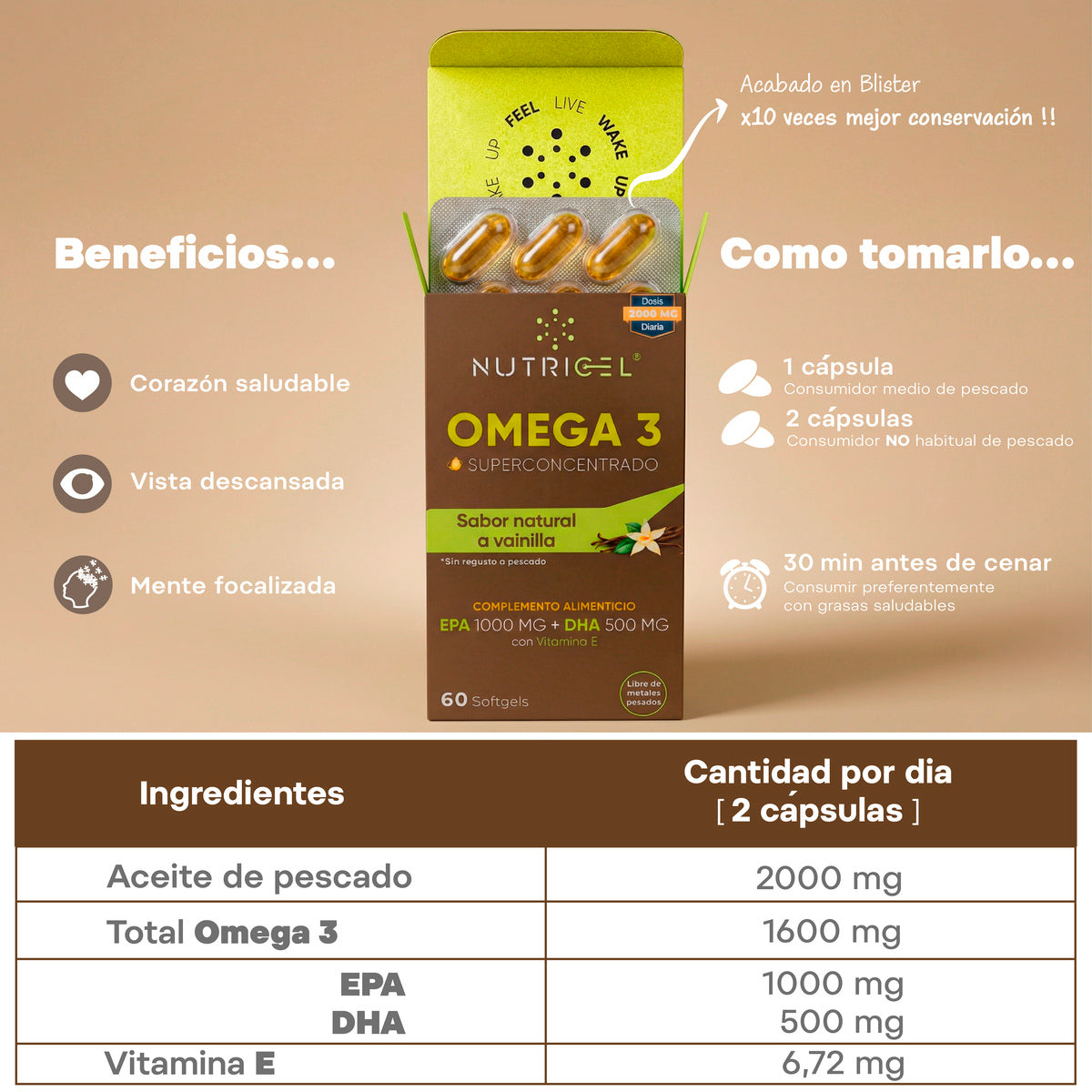 Omega 3 Superconcentrado Blíster Vainilla Nutricel 60 perlas