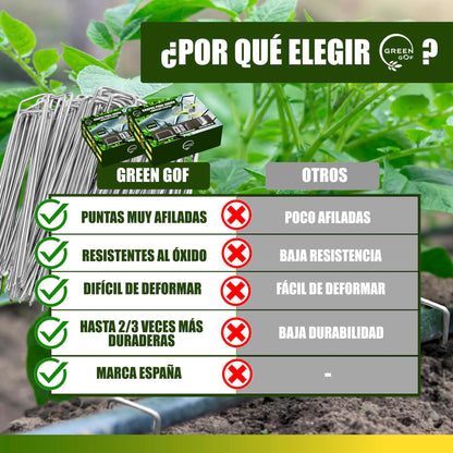 GREEN GOF 200 Grapas Para Malla Antihierba, Cesped Artificial Y Jardin. Acero Galvanizado, 15x4cm, Ø3mm._5