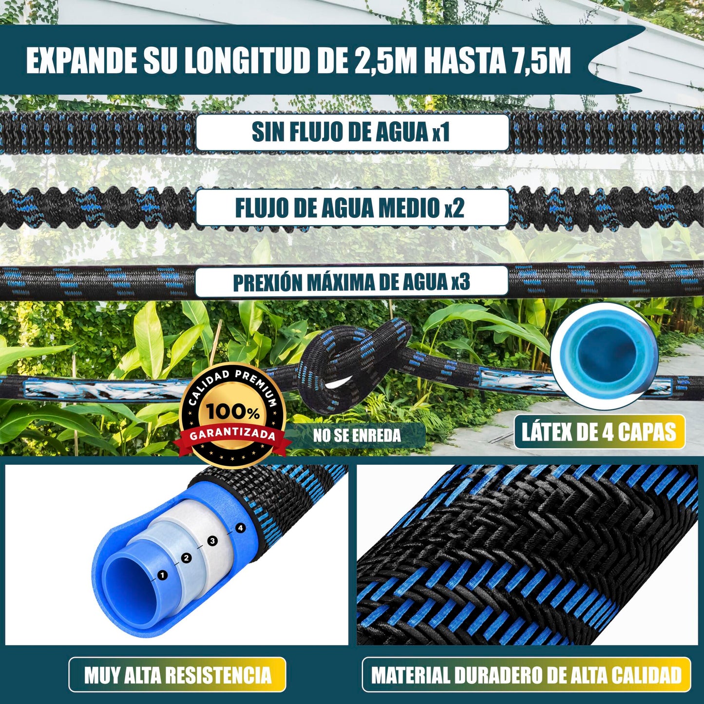 GREEN GOF Manguera De Jardín Premium 7,5m. 10 Funciones Pulverización, Ligera, Extensible. Alta Resistencia. Azul._2