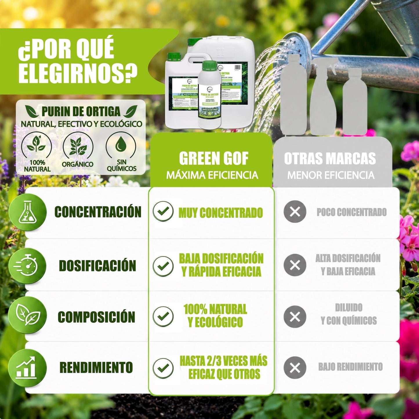 GREEN GOF Purin De Ortiga, 20L. Insecticida, Fungicida, Acaricida. Orgánico y 100% Natural. Curativo y Preventivo._3