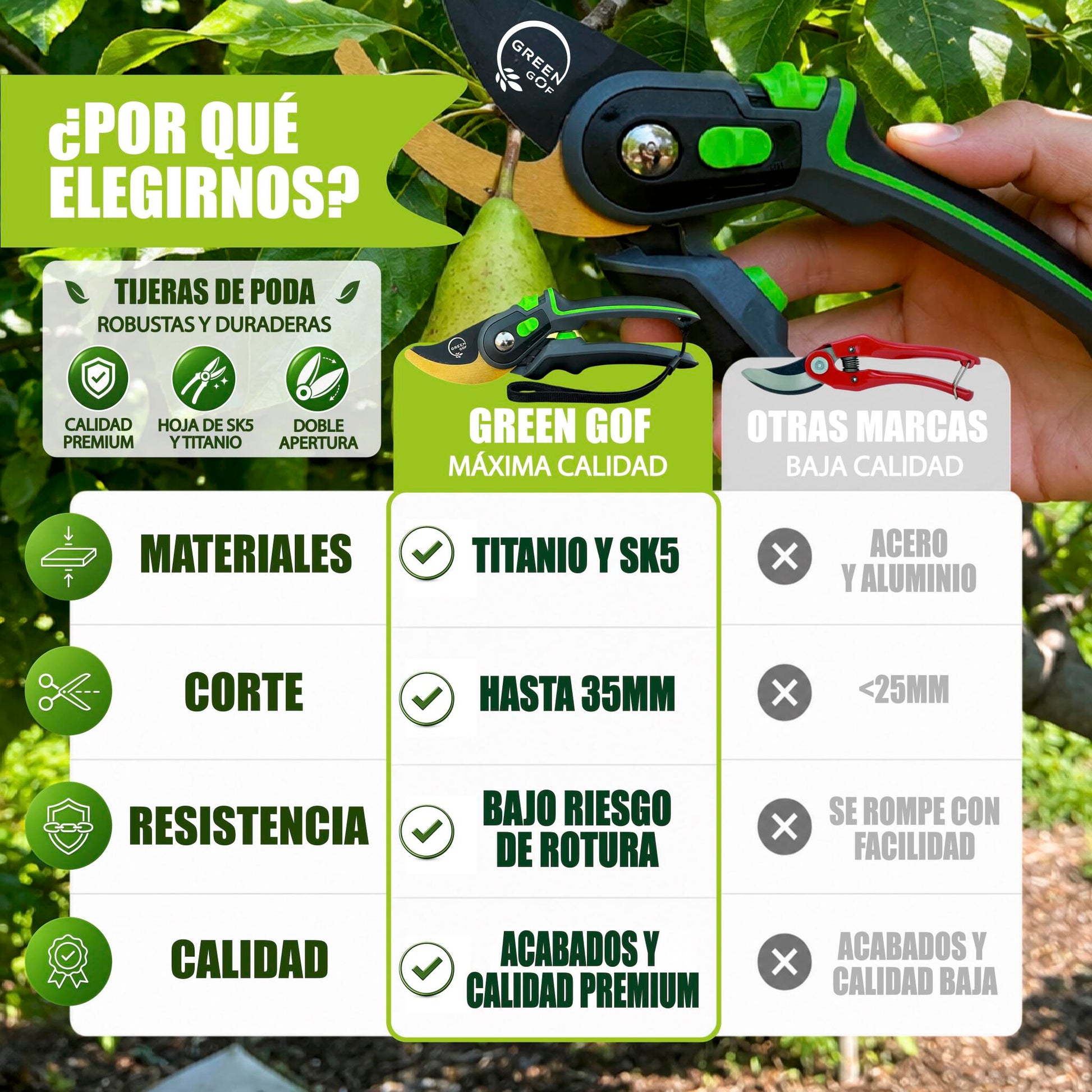 GREEN GOF Tijeras De Podar Profesionales Premium, Hoja De Titanio Y Acero Japonés Sk5, Cortes De Hasta 35 Mm._4