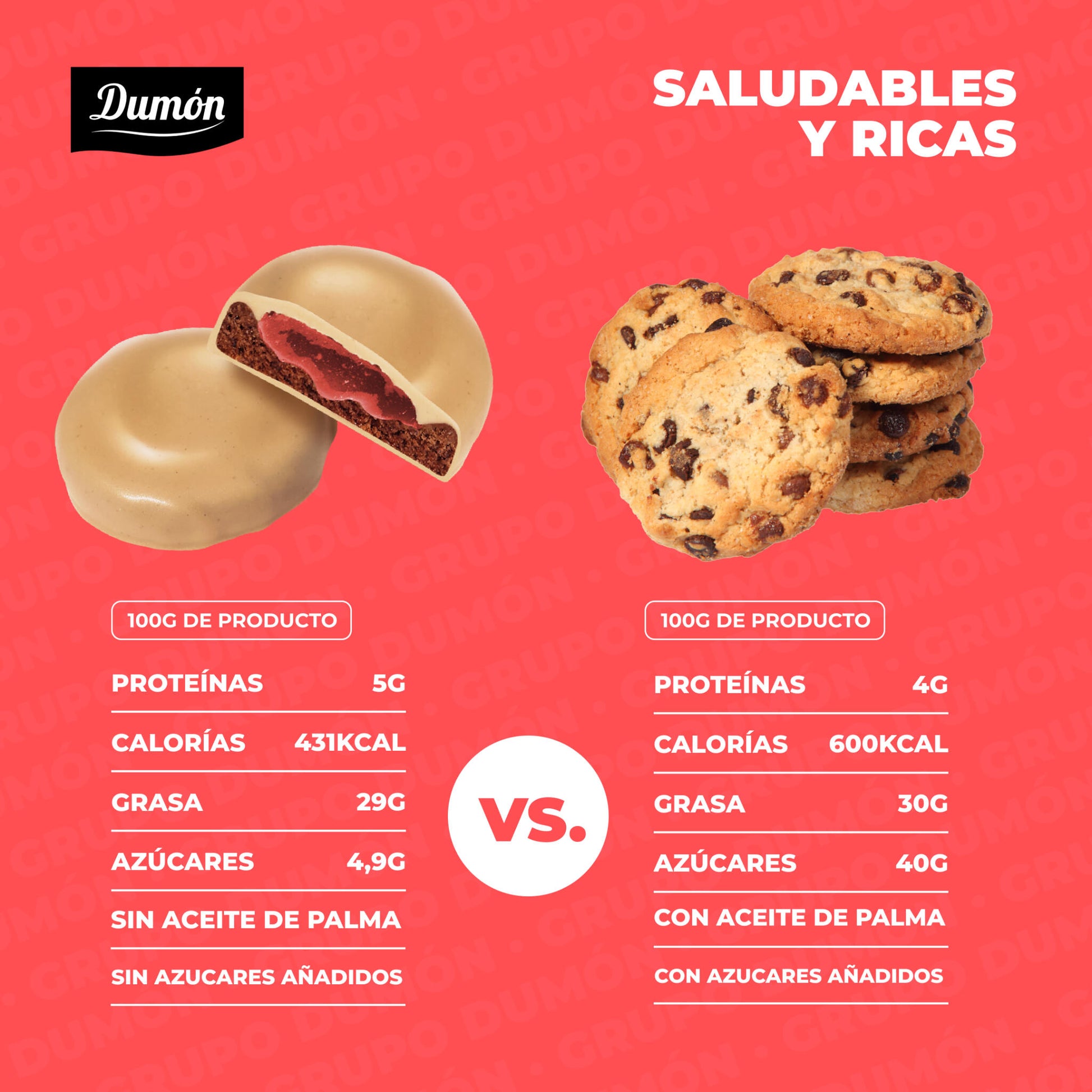 Galleta De Cacahuete Con Mermelada De Fresa- Dumón, Snack Proteico Sin Azúcares Añadidos - Pack De 14 Unidades_3
