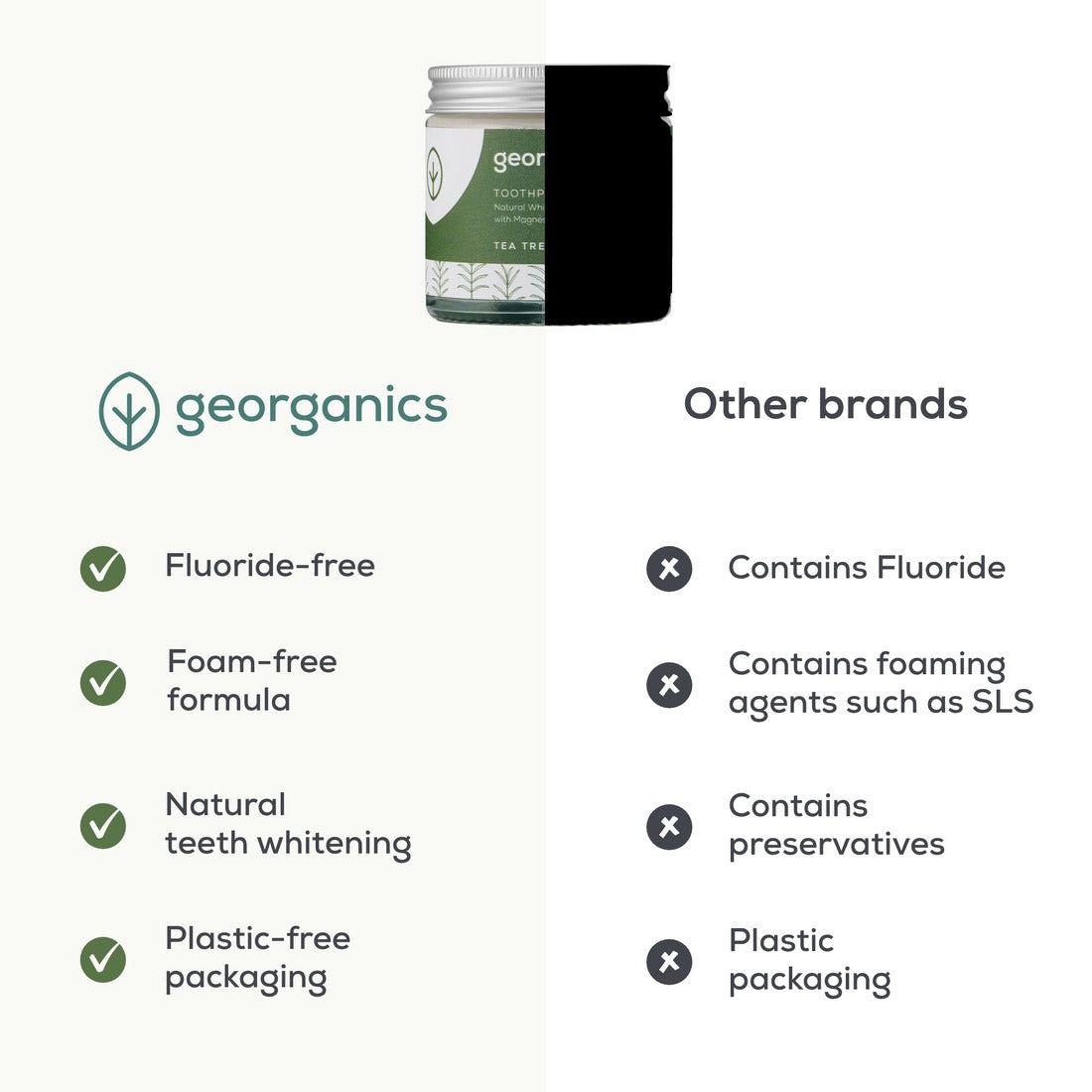 Dentífrico natural Árbol del té  y Coco Georganics 60 ml
