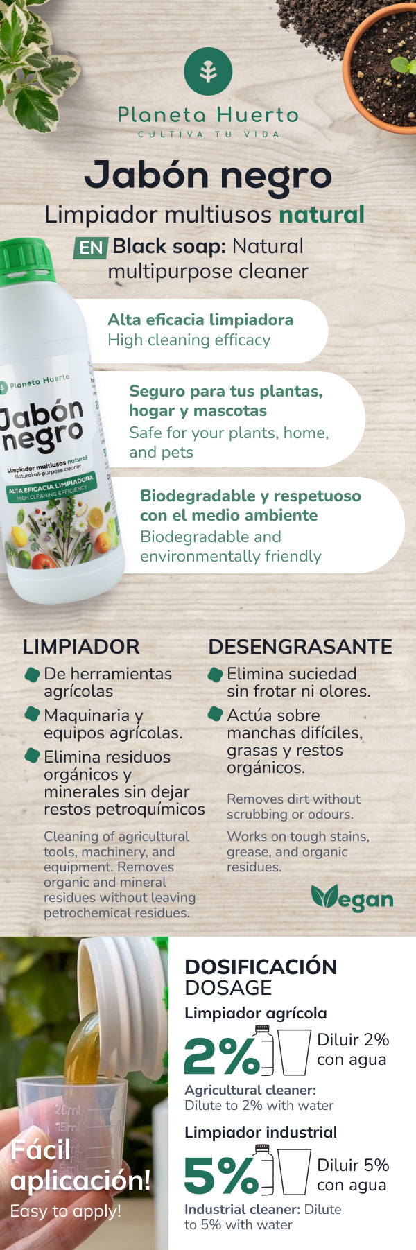 Jabón potásico Negro Planeta Huerto 20 L
