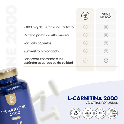 L-Carnitina 2000 60 días Quemagrasa N2 Natural Nutrition 120 cápsulas