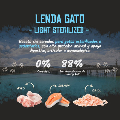 Pienso Light para Gatos Esterilizados Grain Free Lenda 2 kg