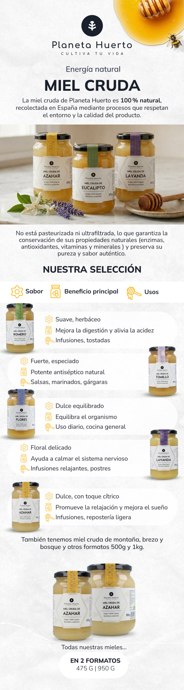 Miel Cruda de Mil Flores Planeta Huerto 475 g