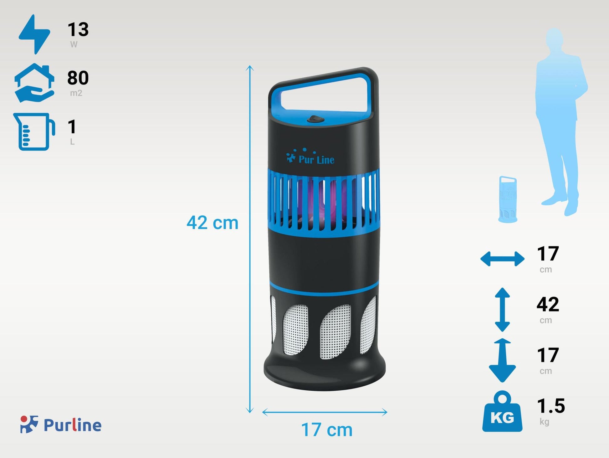 Mata Insectos De Sobremesa 7w Con Luz Ultravioleta Y Ventilador Zzap Trap Purline_4