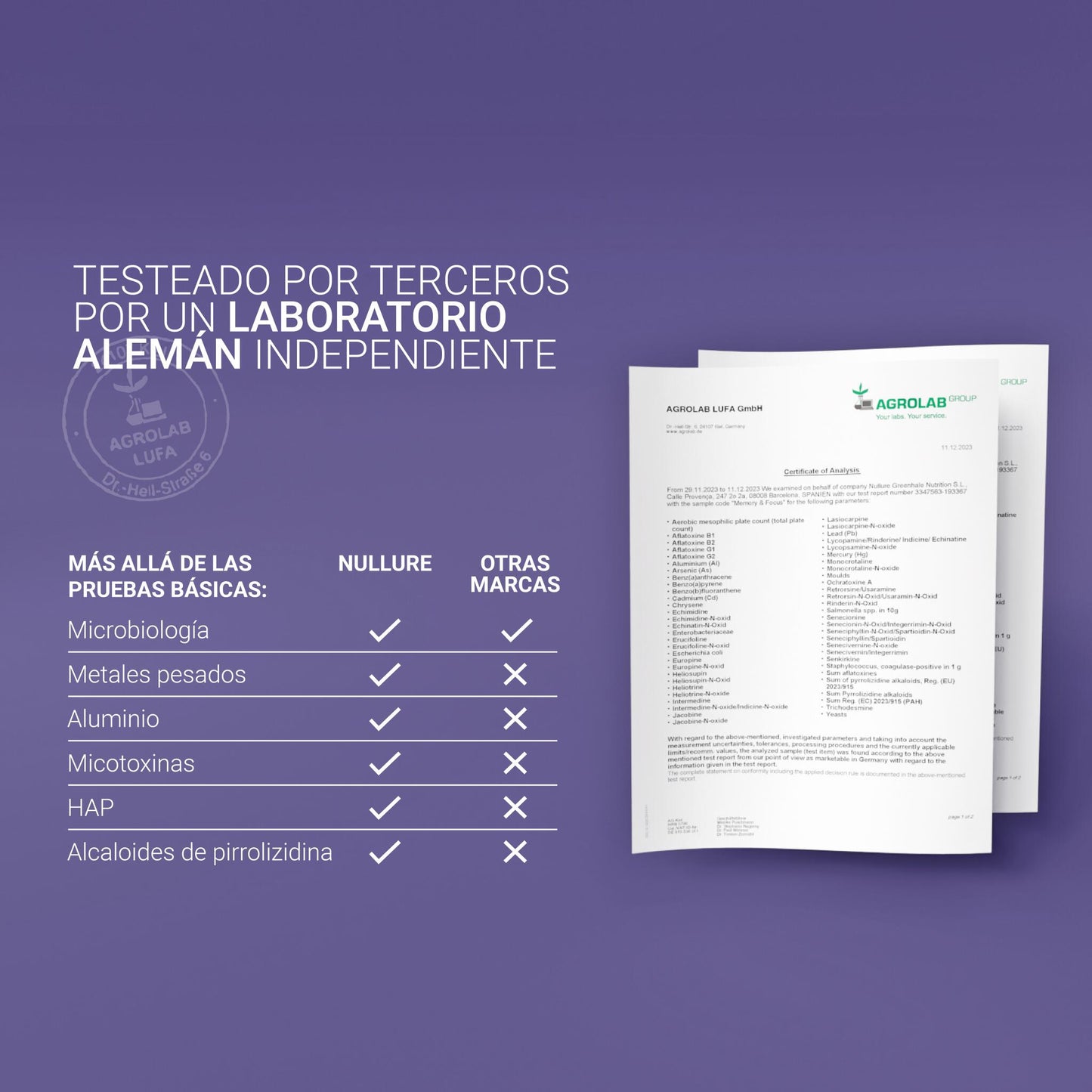 Nootrópico cognizin nullure – memoria, concentración y claridad mental con bacopa y ginkgo (60 cápsulas)_4