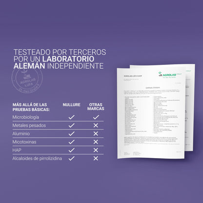 Nootrópico cognizin nullure – memoria, concentración y claridad mental con bacopa y ginkgo (60 cápsulas)_4