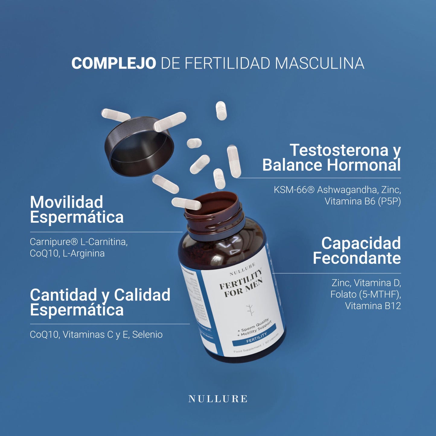 Nullure Fertilidad Masculina Con L-carnitina, Coq10 Y L-arginina (120 Cápsulas)_1