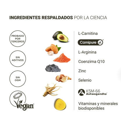 Nullure Fertilidad Masculina Con L-carnitina, Coq10 Y L-arginina (120 Cápsulas)_3