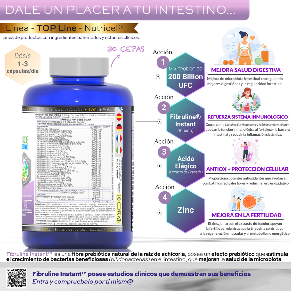 Probione Balance Probióticos y Prebióticos 200 mil M UFC Nutricel 120 cápsulas