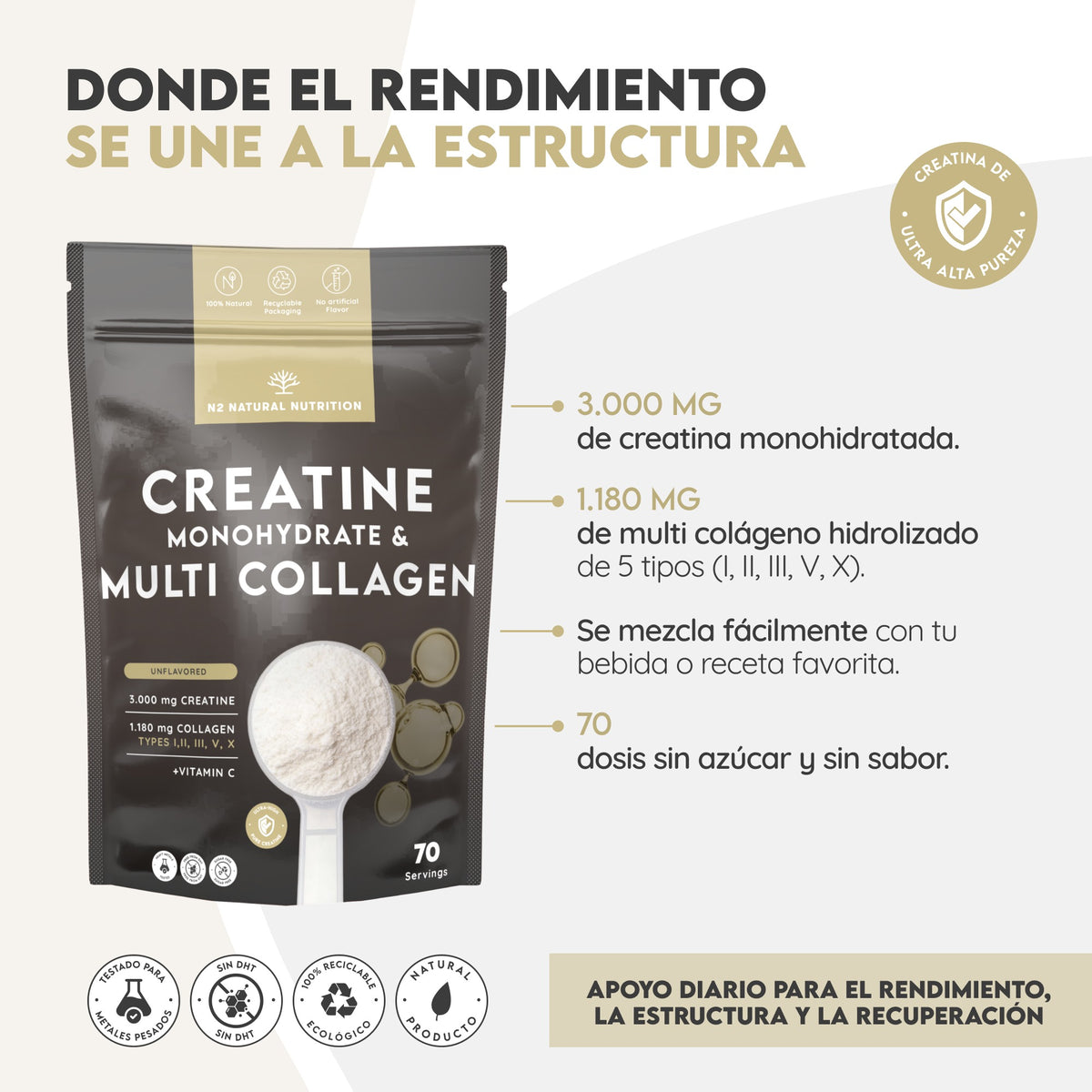Creatina Monohidrato 70 días Rendimiento N2 Natural Nutrition 500 g