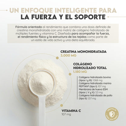 Creatina Monohidrato 70 días Rendimiento N2 Natural Nutrition 500 g