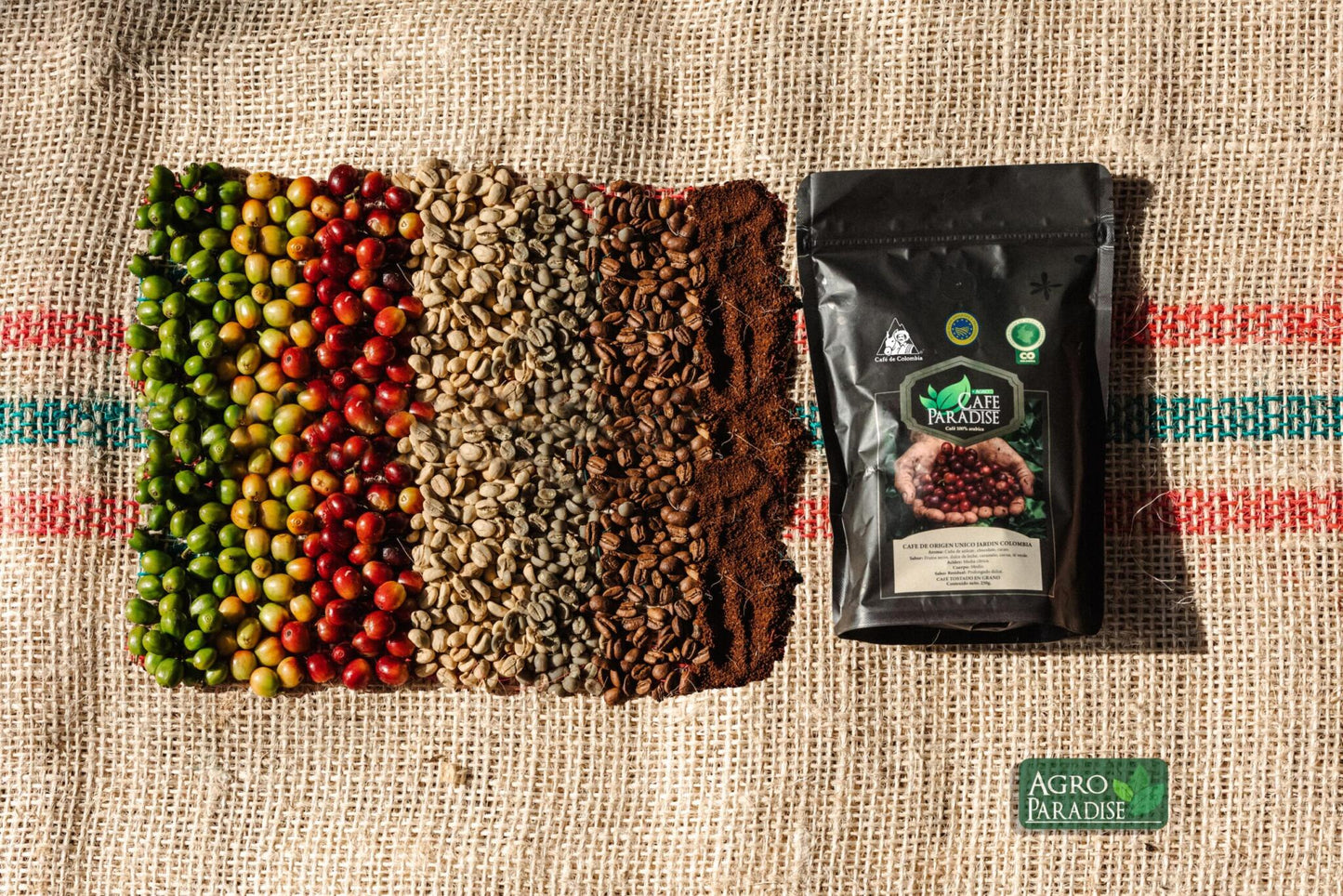 Pack Súper Ahorro – Molido 1kg – Café Especial Colombia -origen Único - 100% Arábica 1kg (4x250g)_3