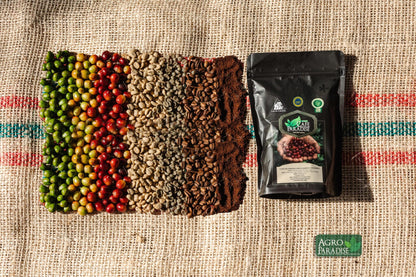 Pack Súper Ahorro – Molido 1kg – Café Especial Colombia -origen Único - 100% Arábica 1kg (4x250g)_3