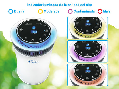 Purificador De Aire De Bajo Consumo 20m2 Fresh Air 50 Purline_3