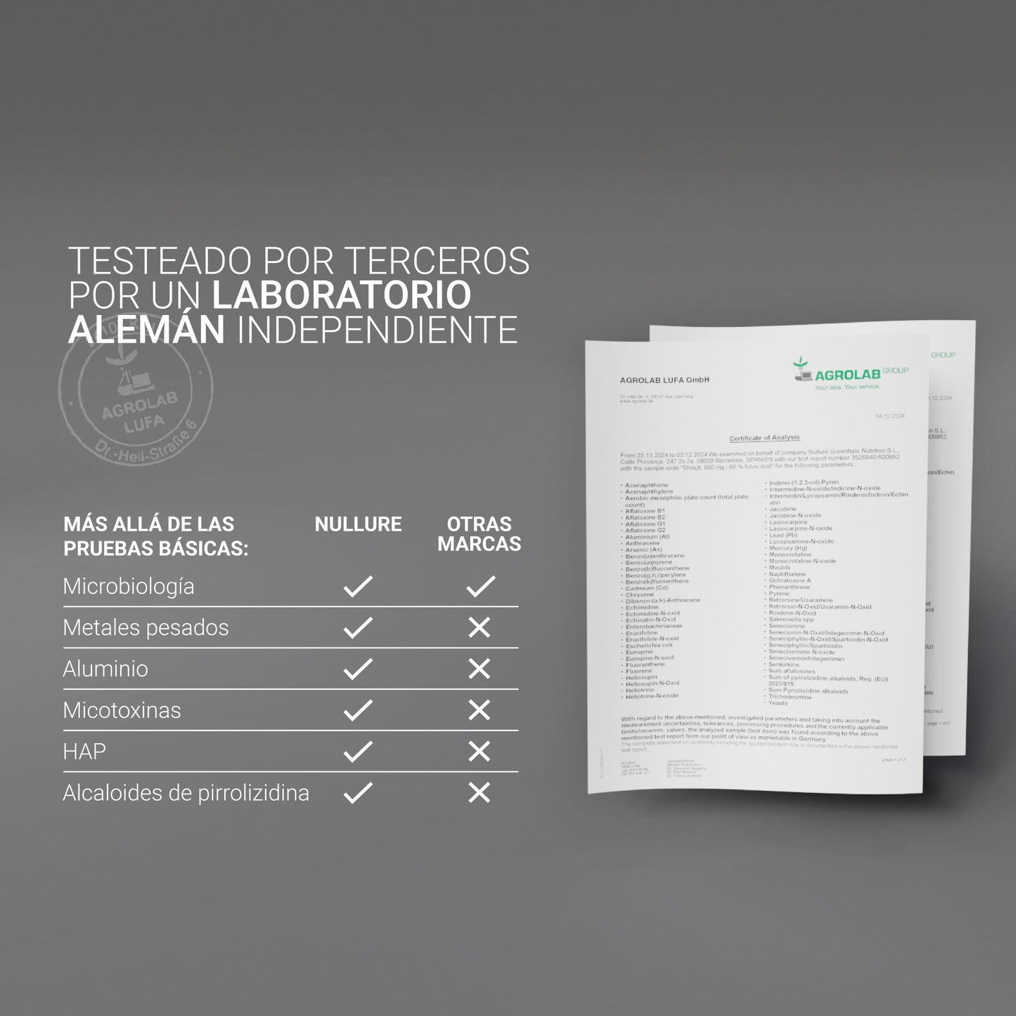 Shilajit puro del himalaya – 60% ácido fúlvico, recuperación, energía y antiinflamatorio (120 cápsulas)_4