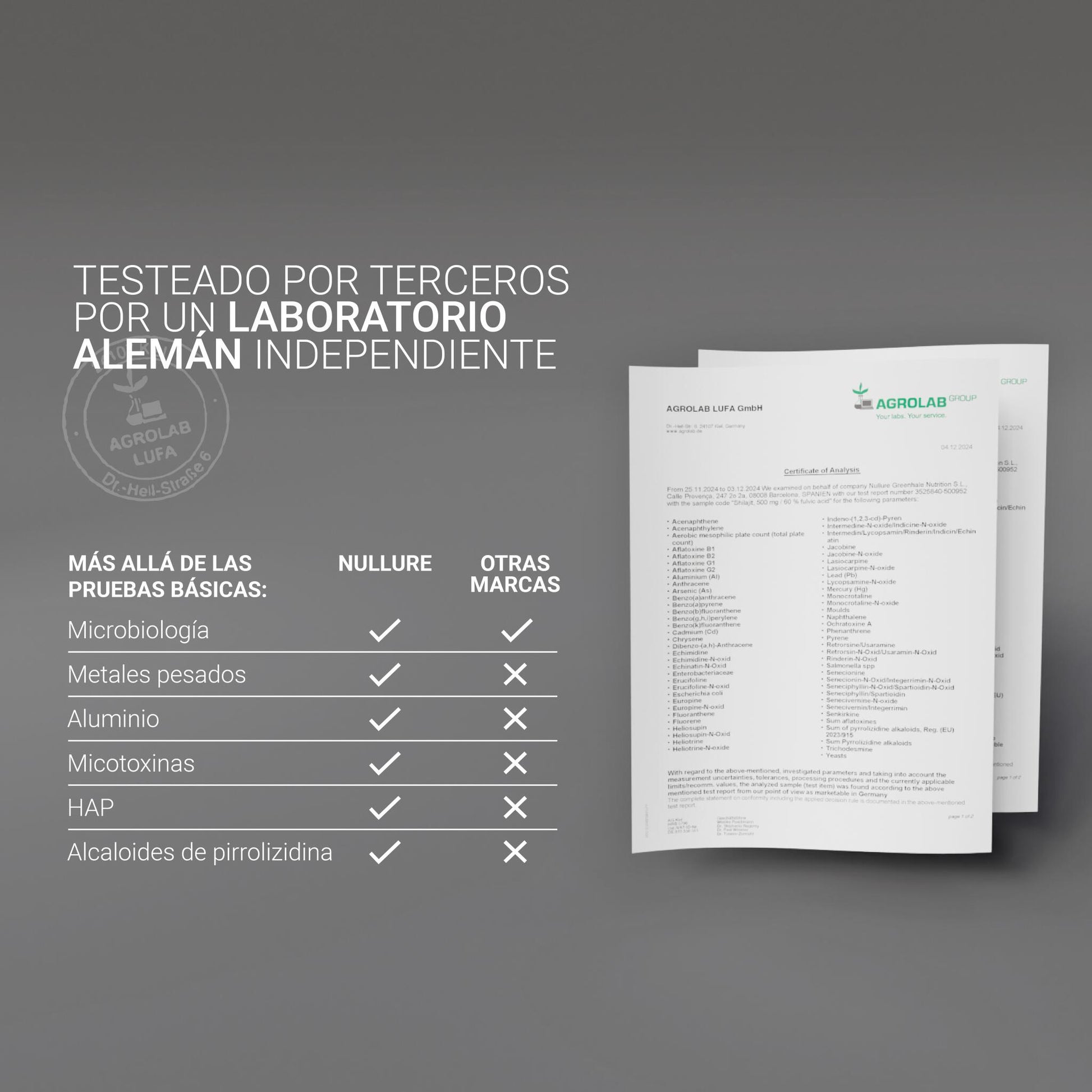 Shilajit puro del himalaya – 60% ácido fúlvico, recuperación, energía y antiinflamatorio (120 cápsulas)_4
