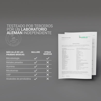 Shilajit puro del himalaya – 60% ácido fúlvico, recuperación, energía y antiinflamatorio (120 cápsulas)_4