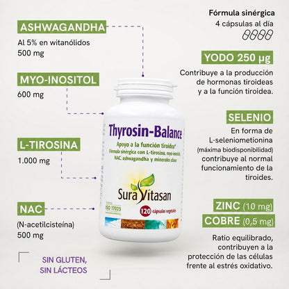 Thyrosin-Balance Sura Vitasan 120 cápsulas
