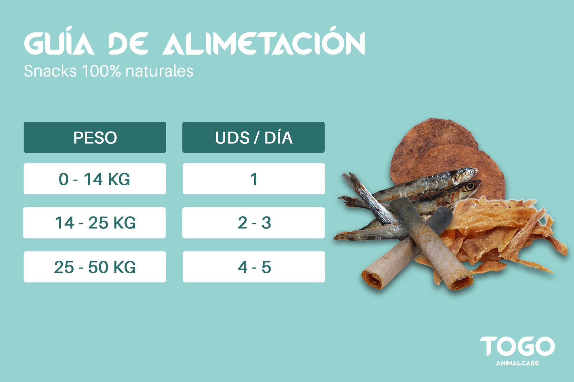 Togo Medallon De Cerdo Snacks, 60 Gr_2