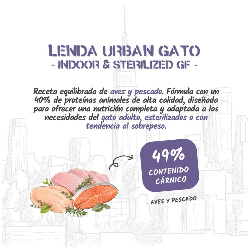Pienso para Gatos de Interior Esterilizados Urban Lenda 2 kg
