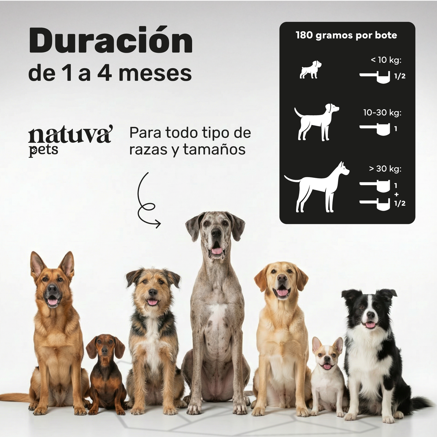 Pack 2x Polvo Dental Para Perros. Higiene Bucal. Suplementos Mascotas. 360 Gramos. Natuva Pets_3