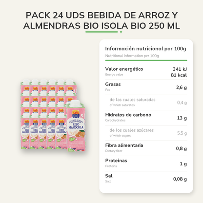 Información nutricional