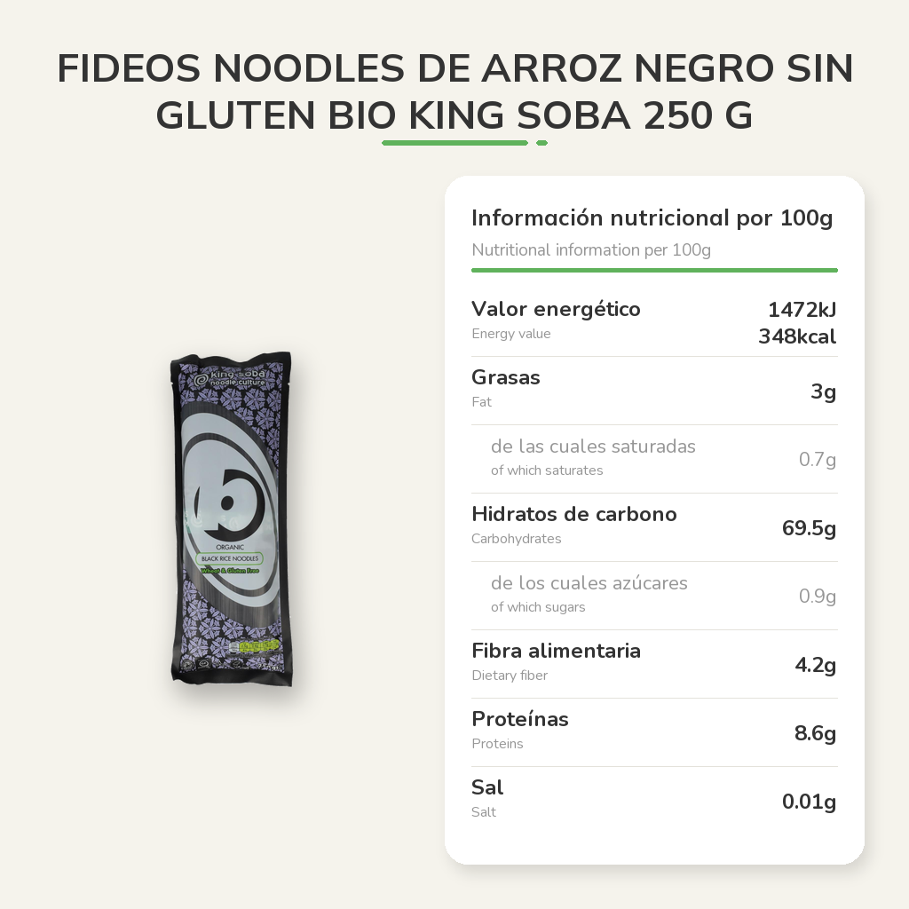 Información nutricional