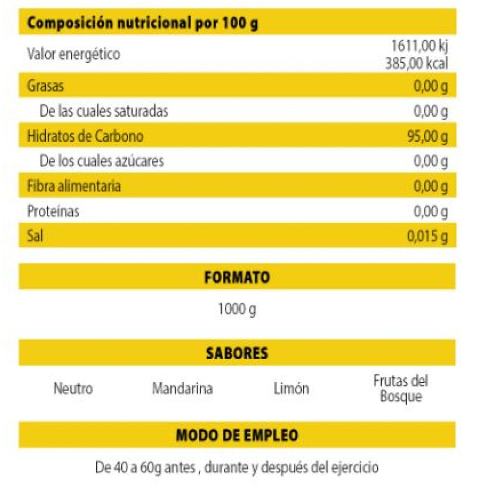 Maltodextrina 1 Kg Limón_1