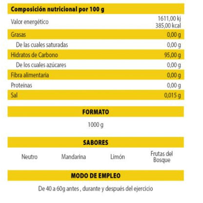 Maltodextrina 1 Kg Limón_1