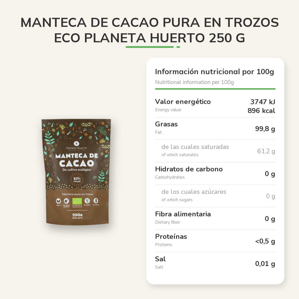 Información nutricional