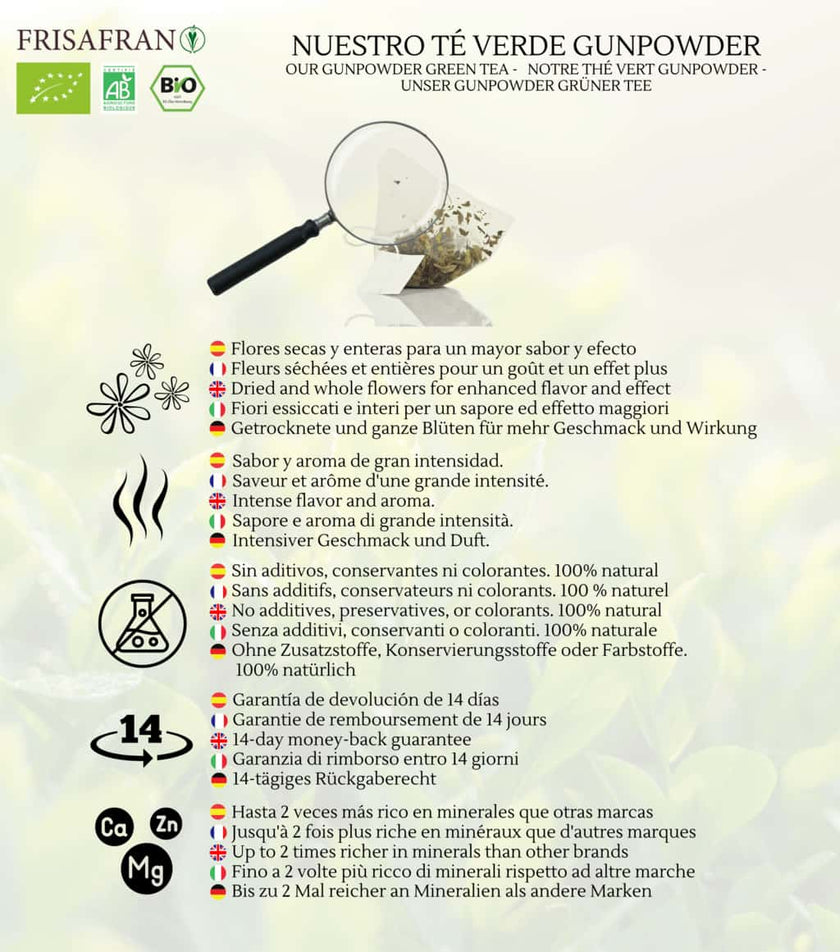 Té Verde Gunpowder Menta Ecológico Pirámides - Calidad Y Sabor | Frisafran