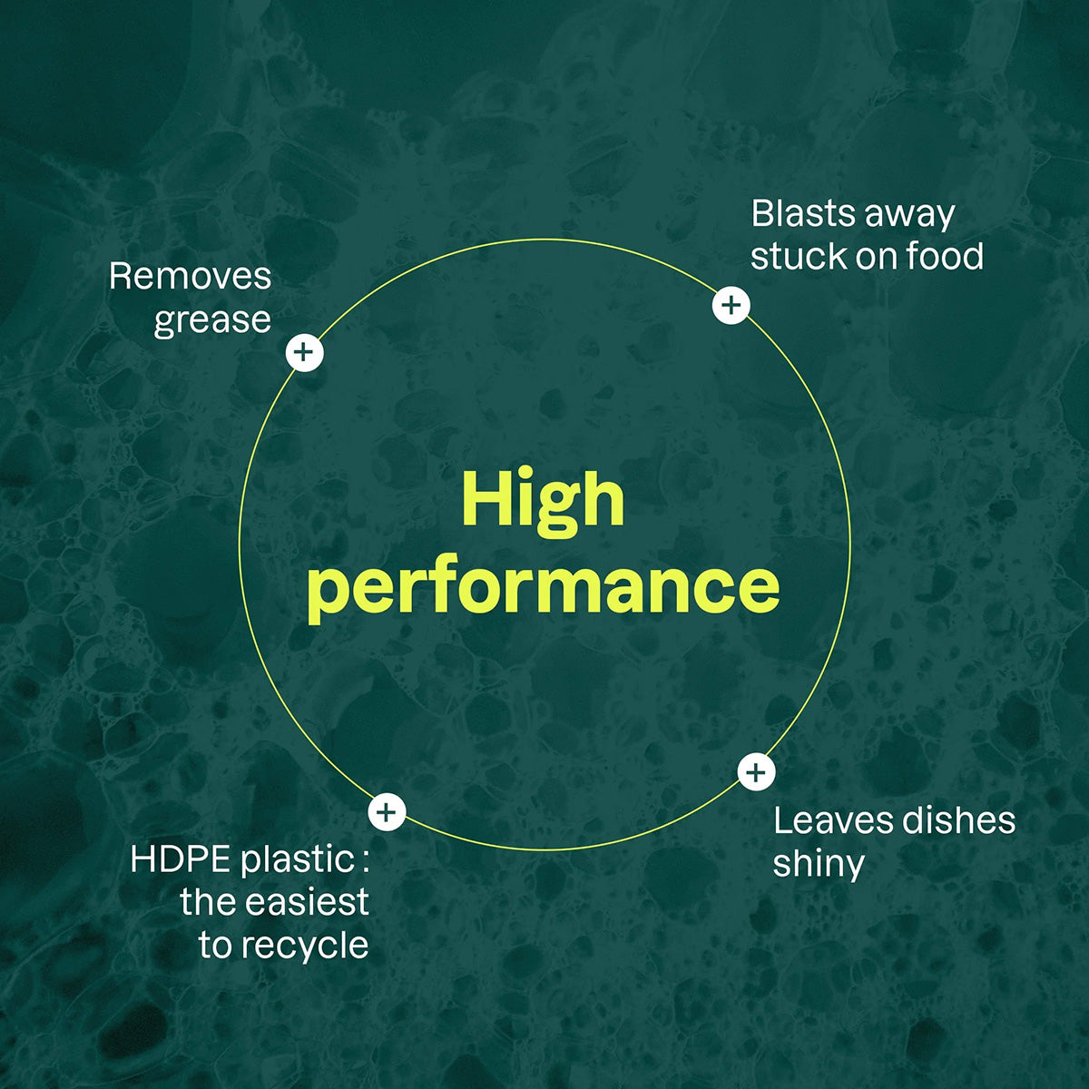 Lavavajillas Manzana y Albahaca Attitude 700 ml