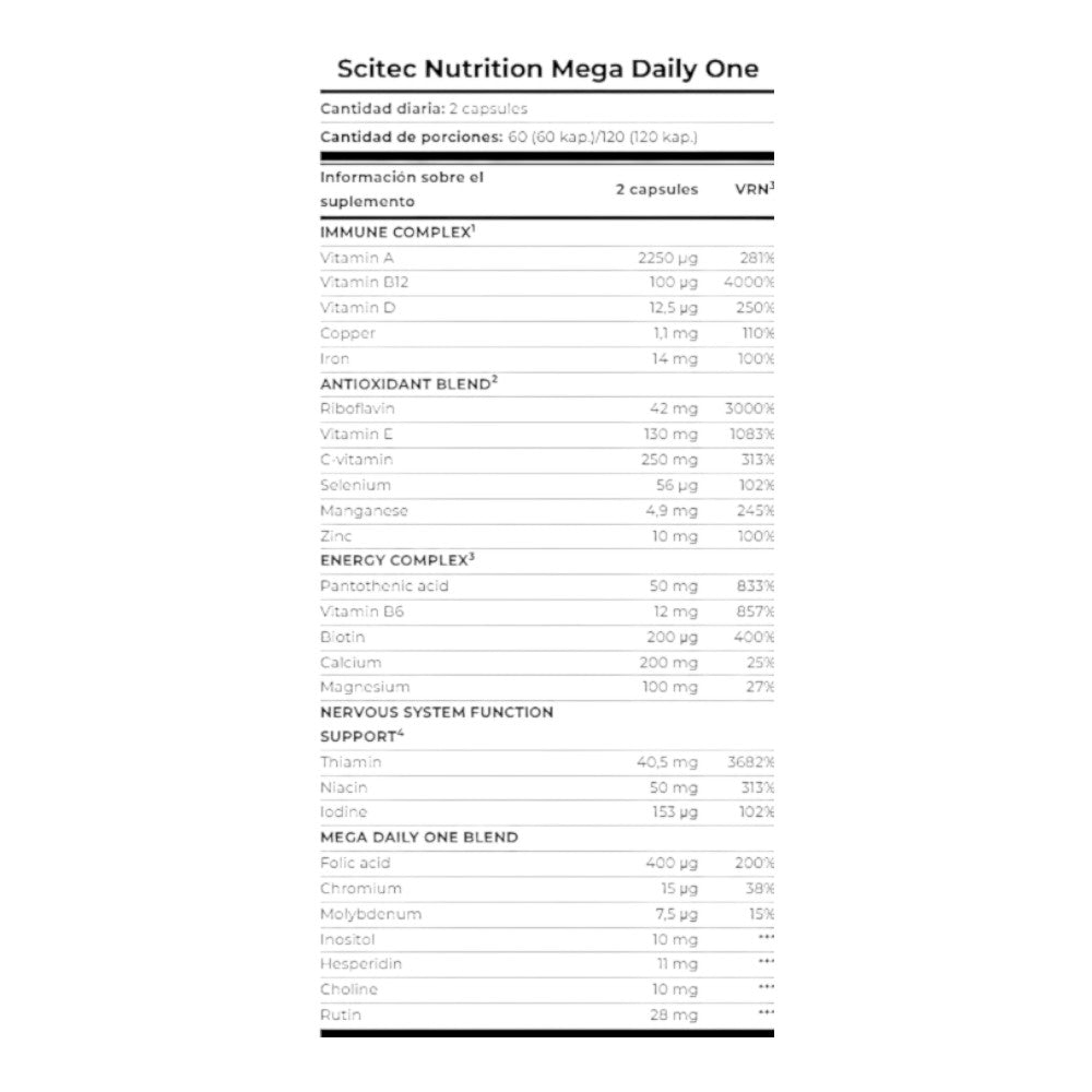 Mega Daily One 60 Caps_1