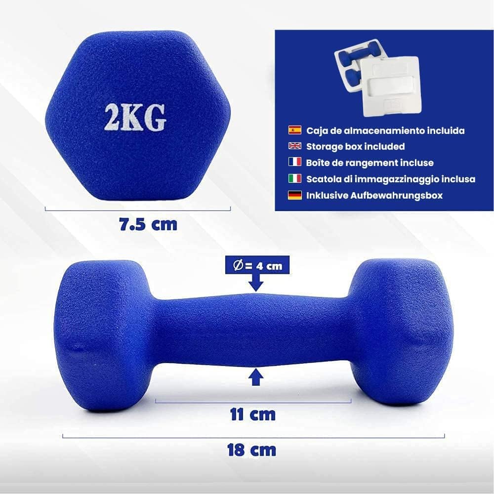 Mancuernas De Neopreno De 2kg (2 Unidades) Con Agarre Antideslizante_1