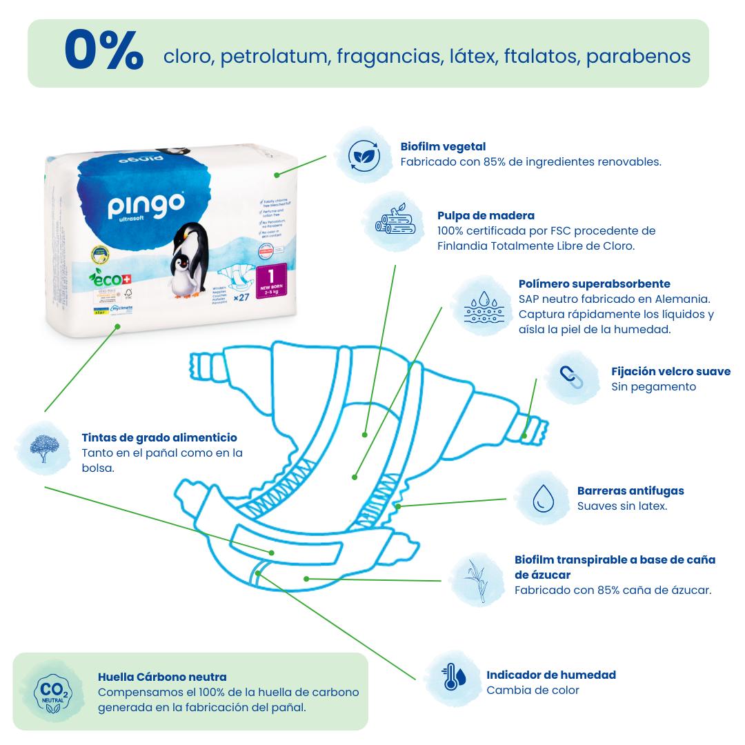 Pack ahorro Pañales T1 (recién nacido) Pingo 108 Uds