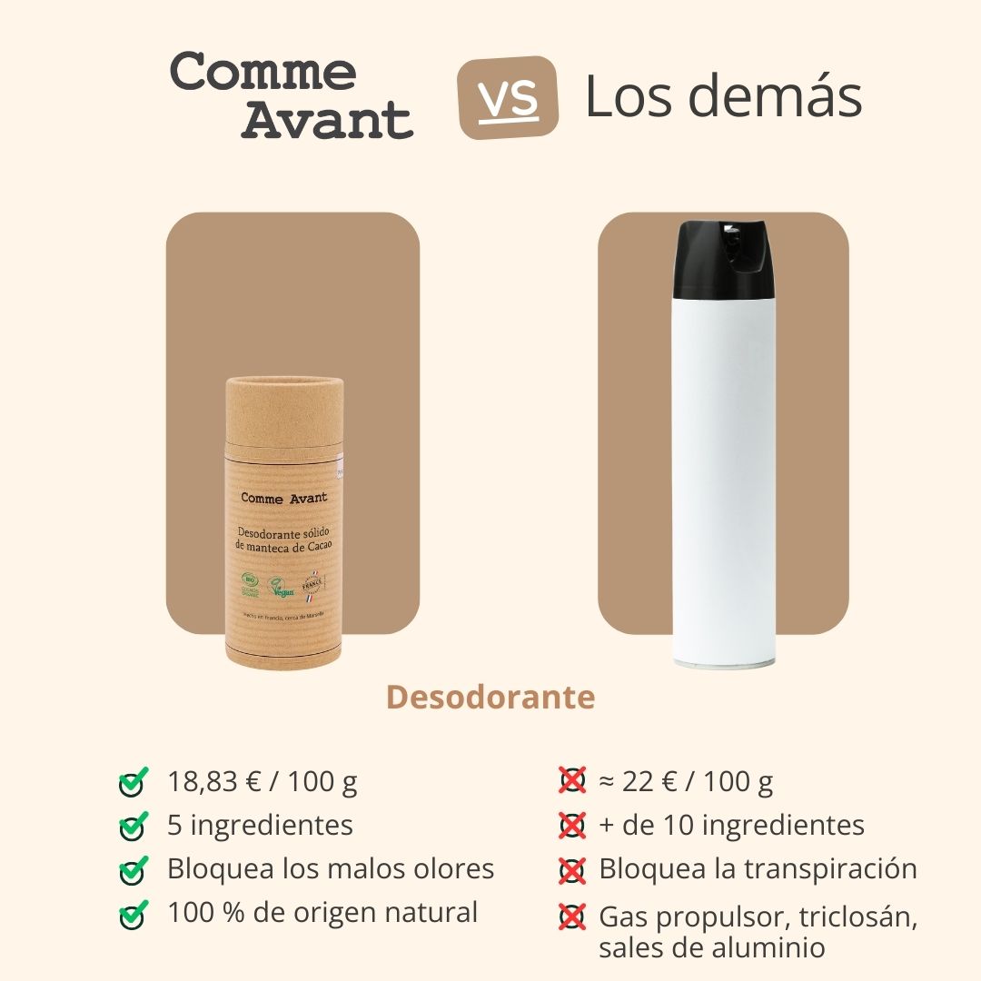 Desodorante Sólido Con Manteca De Cacao_4