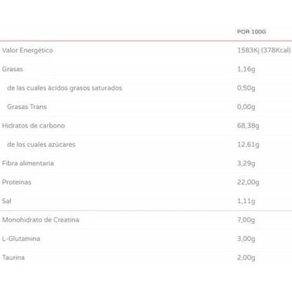 Gain 100 1.5 Kg Chocolate_1